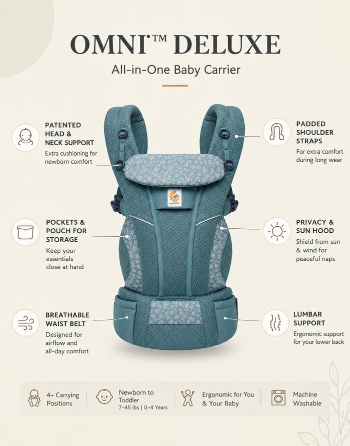 Go Baby carrier construction detail